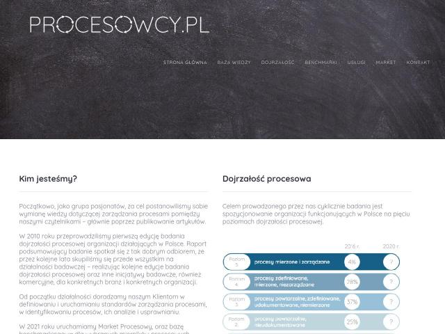 Zobacz PROCESOWCY.PL